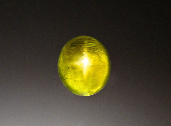 Peridot photo image