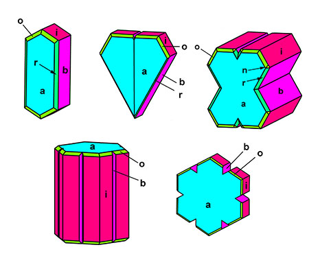 Crystal Schematic drawing image